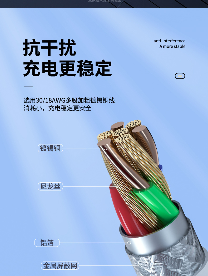 Varrai Charging Cables detail photo 11