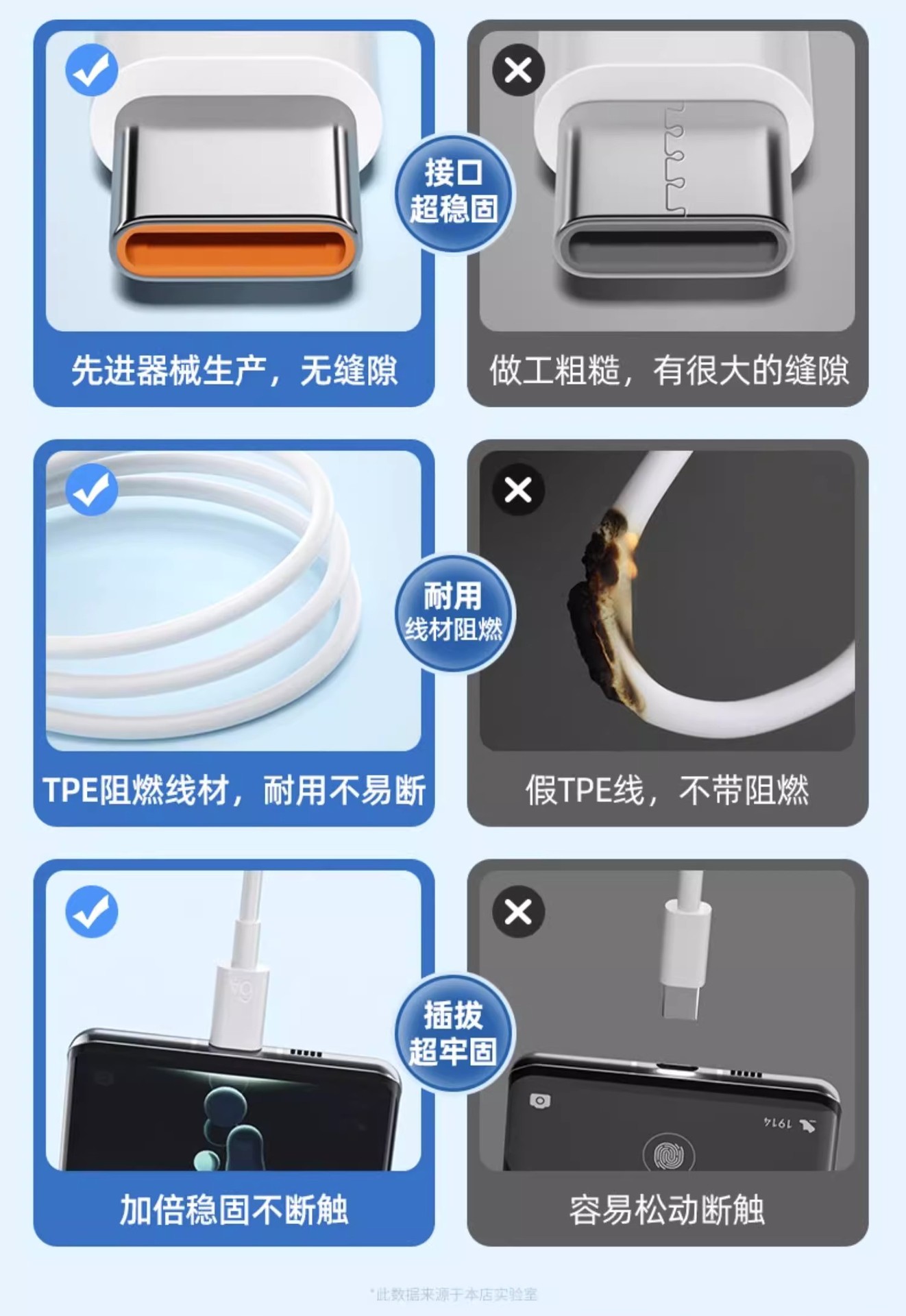 Varrai Charging Cables detail photo 4
