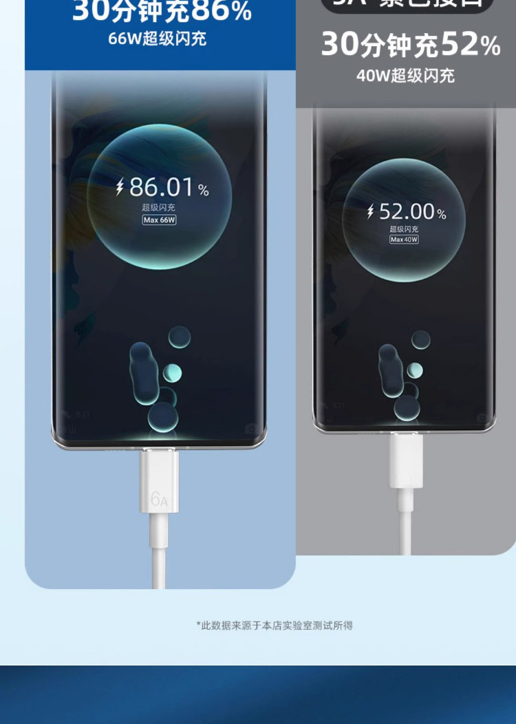 Varrai Charging Cables detail photo 7
