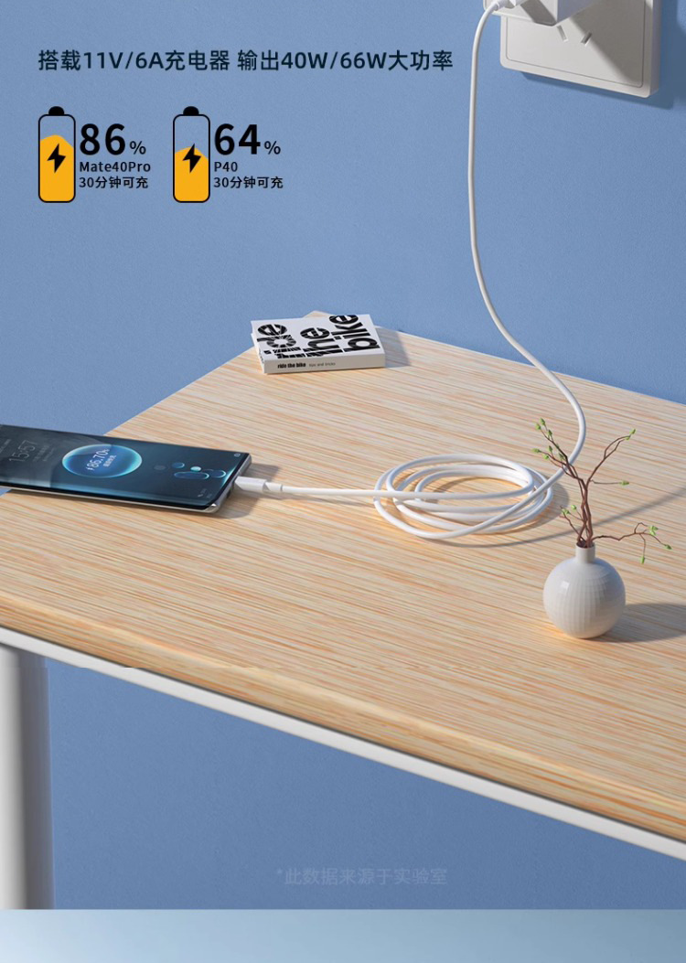 Varrai Charging Cables detail photo 4