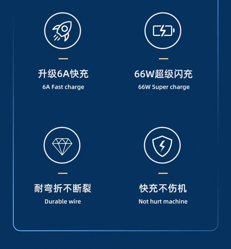 Varrai Charging Cables detail photo 3
